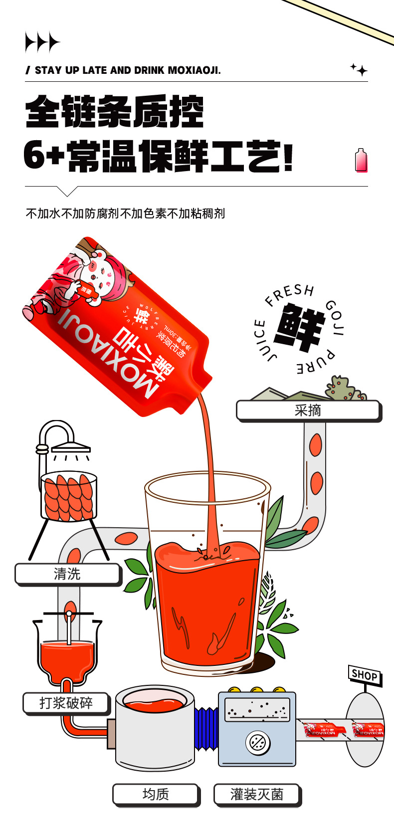 Goji Berry Puree Juice Ningxia Red Goji 300ml Ready to Drink with Straw quality and texture