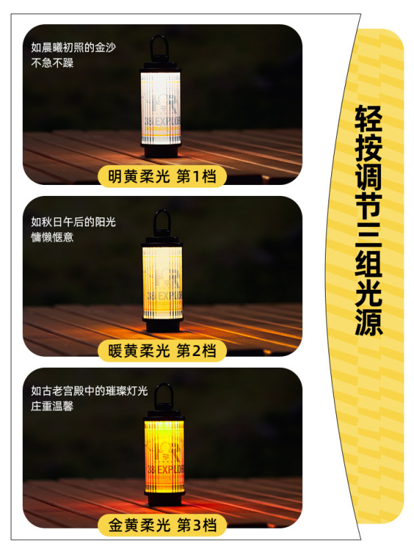 潤輝屋外キャンプ灯雰囲気灯キャンドルランプ寝室情調ベッドサイド充電小夜灯寝室睡眠灯|undefined
