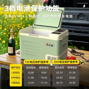 Ruima Car Refrigerator Refrigeration Compressor 12 Car Home Dual-Purpose Refrigeration and Refrigeration Car Truck Small Freezer