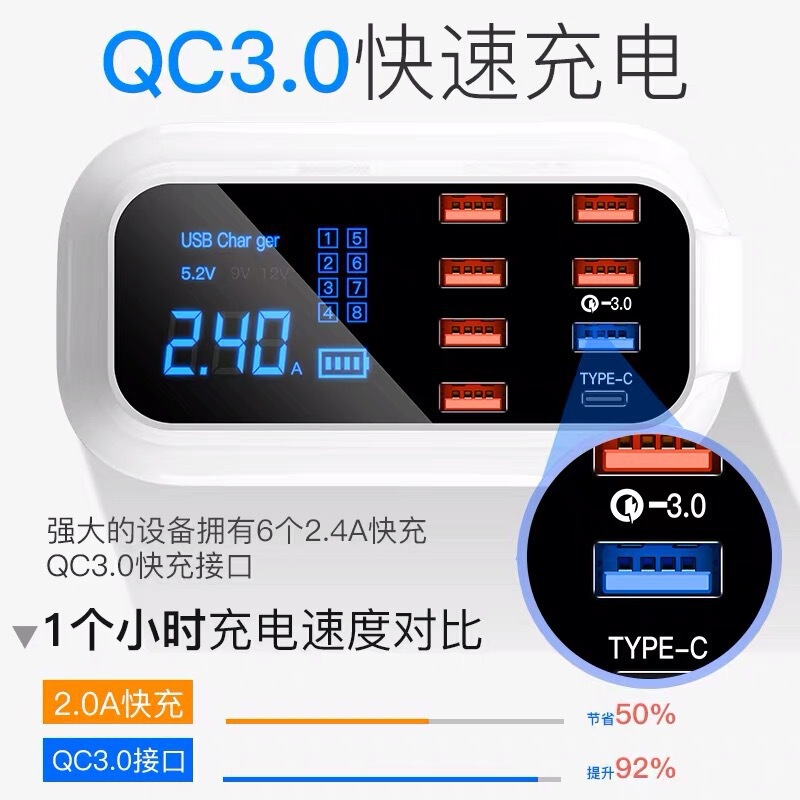 Multi-Port USB Fast Charging Head Qc Mobile Phone Charger Suitable for Huawei Super Fast Charging Vivo Apple Oppo Smart Multi-Port USB Fast Charging Head Qc Mobile Phone Charger Suitable for Huawei Super Fast Charging Vivo Apple Oppo Smart