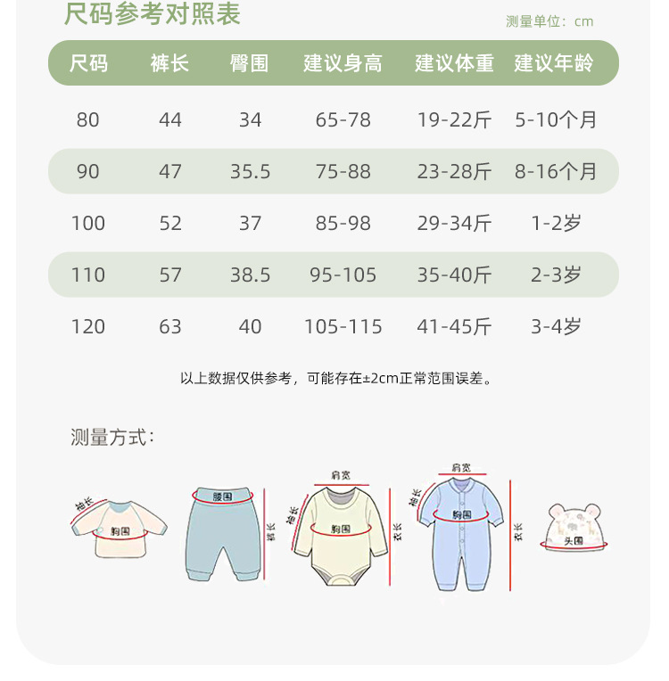 详情图
