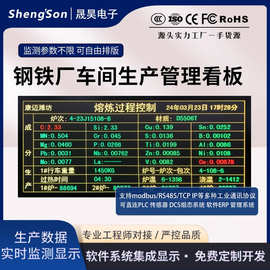 led显示屏工厂车间生产工业电子看板PLC ERP管理集成mes对接数据