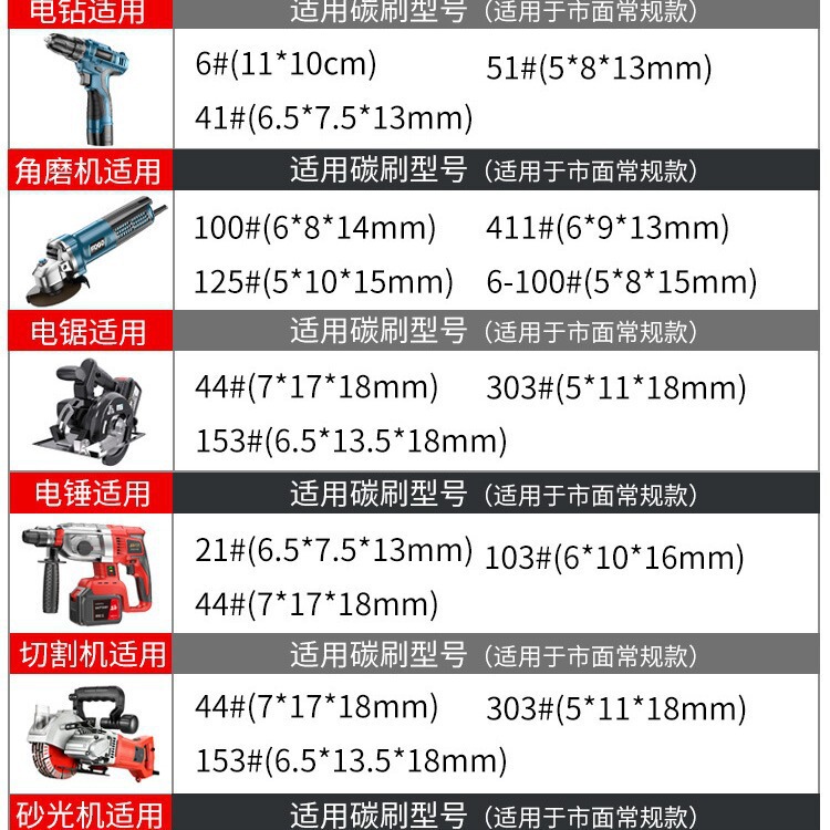 アングルグラインダー、カーボンブラシ、電動ハンマー、切断機、研削盤、ハンドドリル、電動工具、各種モデル|undefined