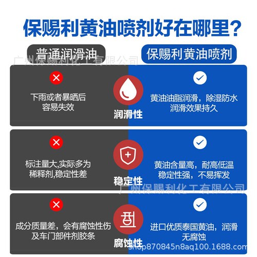 Door lubricant to eliminate abnormal noise, special car door butter, handle grease, special hinge liquid, hand spray door lock