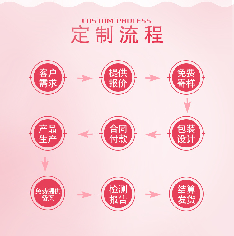 公司实力展示板块_04