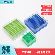 ���Ĳ��x�ĺЌ���ҺĲĹܼ�25/81/100�����������