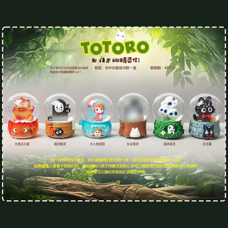 动漫同款周边手办幻境童话盲盒创意树脂工艺桌面摆件节日礼物批发|undefined