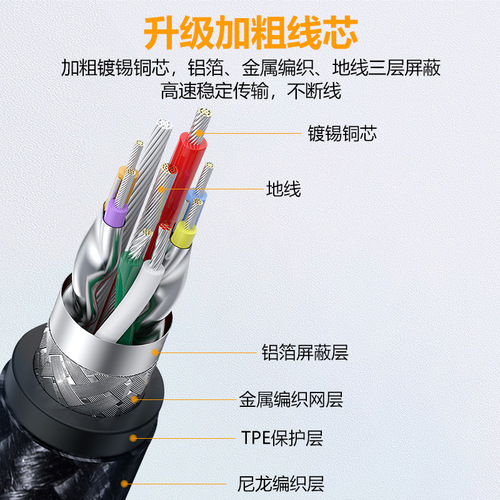 Type-c to Micro usb3.0 mobile hard drive cable is suitable for Seagate Western Digital Samsung mobile phone computer hard drive cable