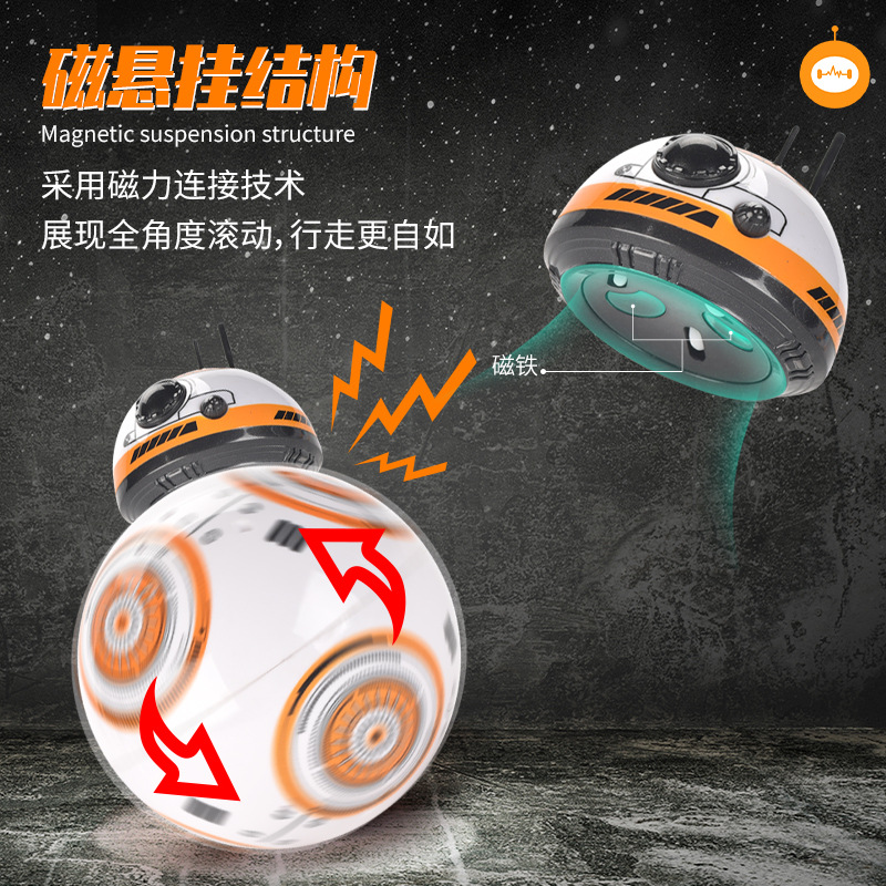 2025 プラネットバトル BB8 フォースインテリジェントリモコンロボットおもちゃ回転ライトと音楽工場直接供給