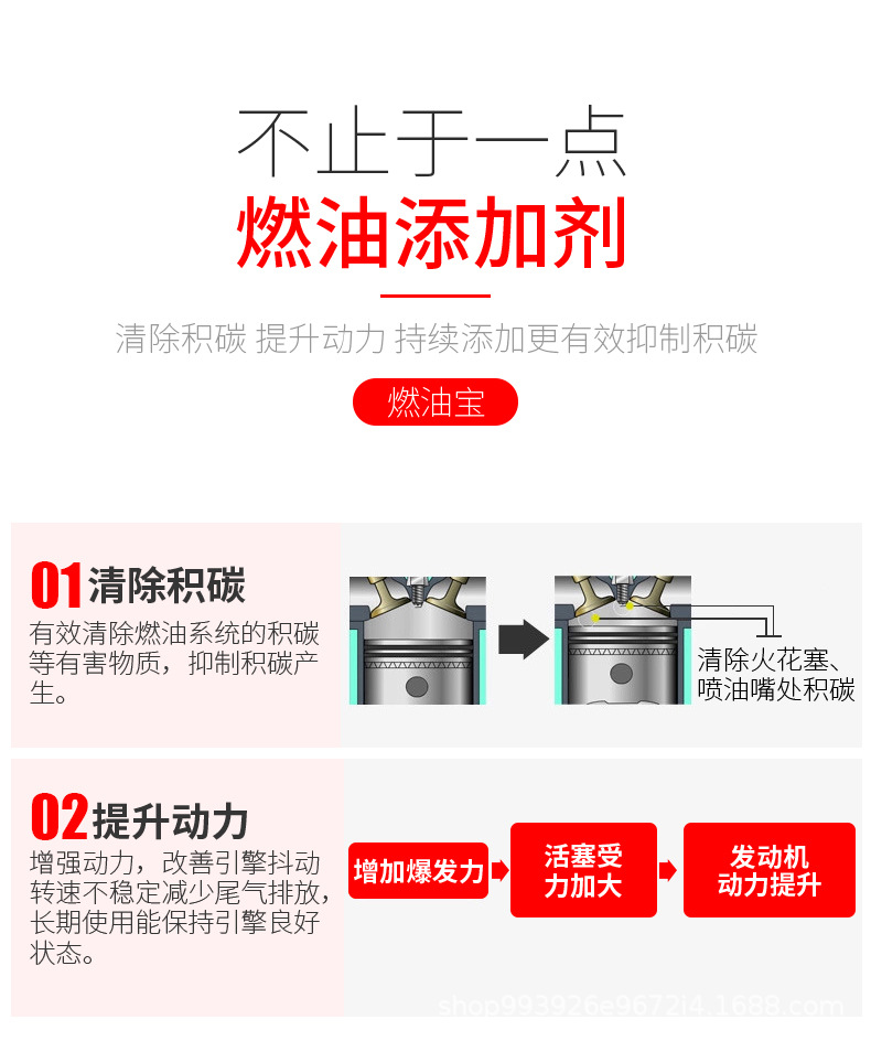 E-Luchi Motorcycle Special Fuel Treasure Carbon Deposit Removal Cleaner to Clean Scooter Engine Gasoline Additive