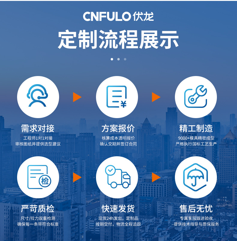 Elastic multi-ribbed belt CR/EPDM double-sided transmission belt agricultural machinery engine parts Volong multi-ribbed V-belt