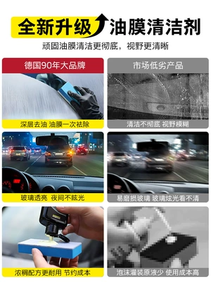 Cleaner Milk Front Windshield Oil — Glass agent