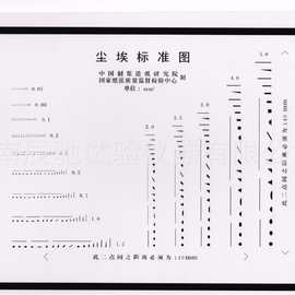 纸张尘埃度测定仪专用标准图片 标准对比图片 尘埃标准图