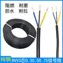 ~|RVV3о0.3/0.5/0.75/1ƽܛo׾ƾ̖Դ