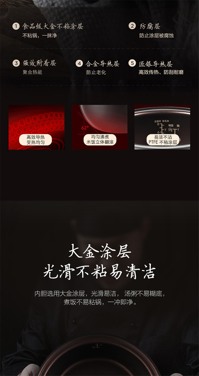 美的电饭煲 mb-wfs4037 (8).jpg