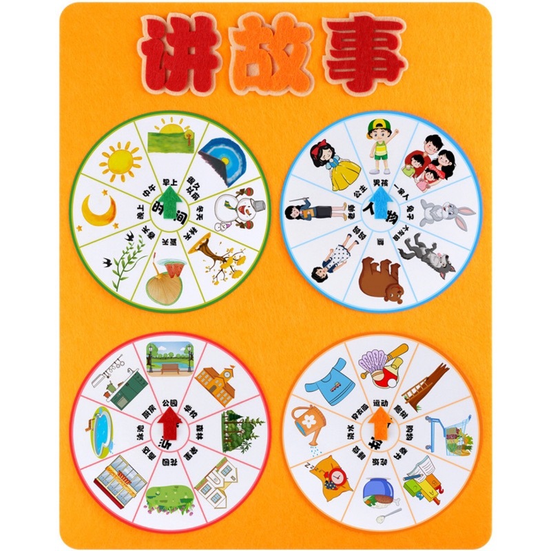 幼稚園の言語区の中クラスのクラスはストーリの教具を学んで図を見て文を作ってストーリの区の角の活動の材料を言います。|undefined