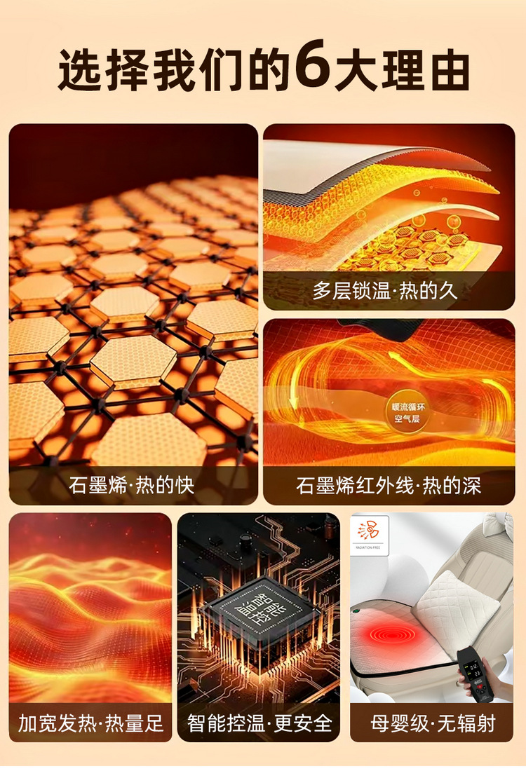 New car heated cushion wholesale winter plush cushion 12V24V universal car usb electric heating cushion