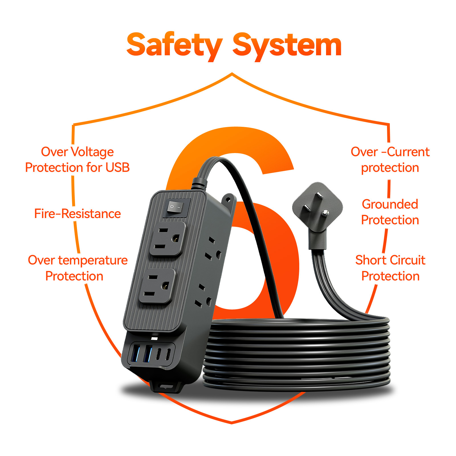 新款美规电源板插座接线板家用拖线板排插美规桌面插排美标插线板