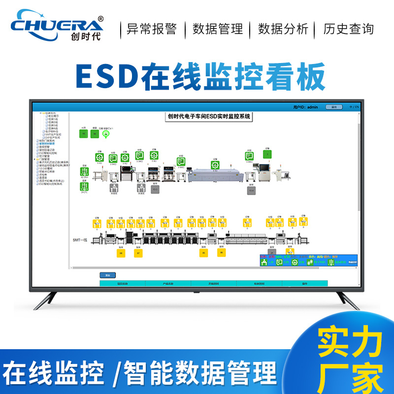 创时代ESD联网防静电监控系统 在线监测管理系统异常报警汇总看板