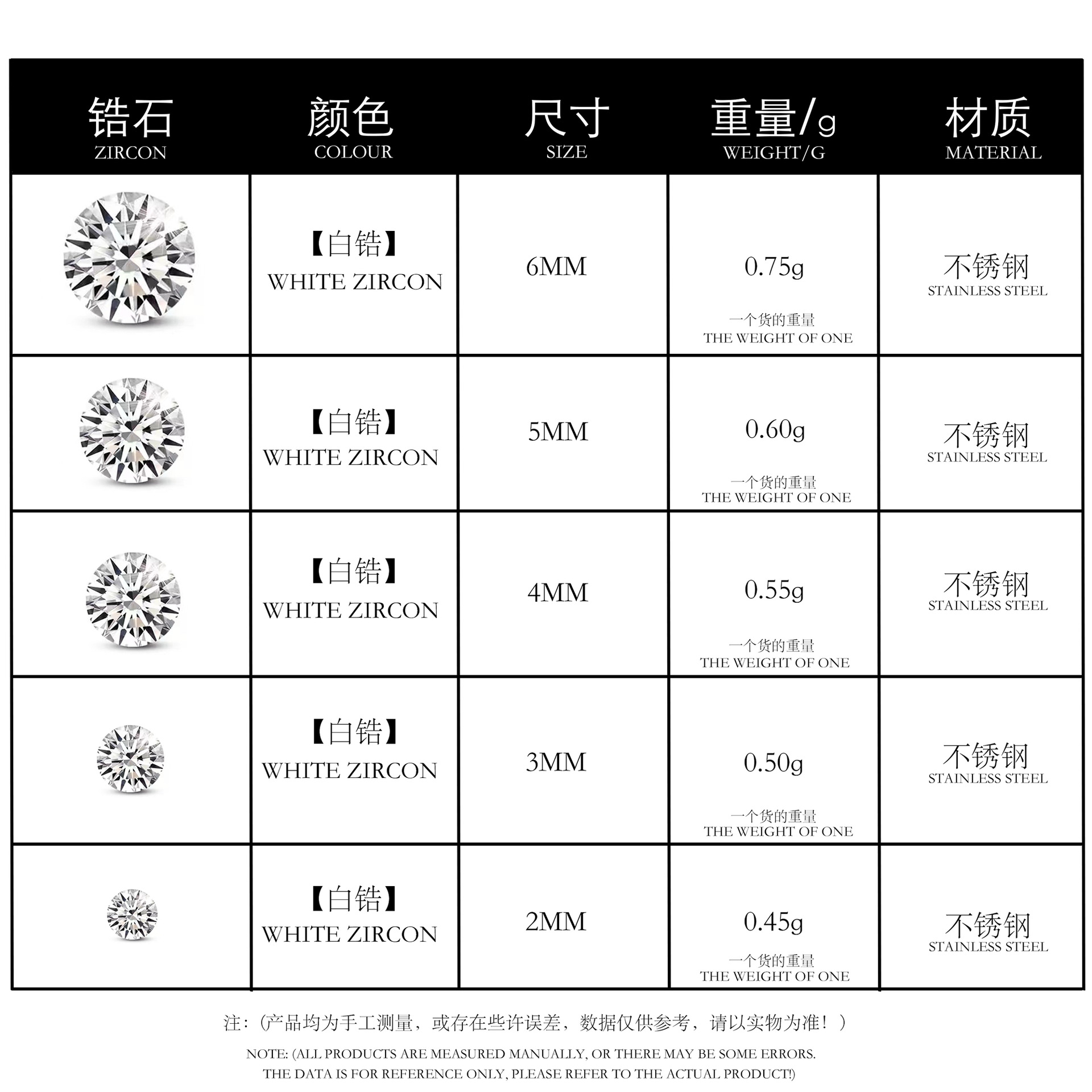 Cross-Border Amazon New Fashion Round Color Double Diamond Zircon Earrings Manufacturer Titanium Steel Electroplated Stainless Steel Earrings