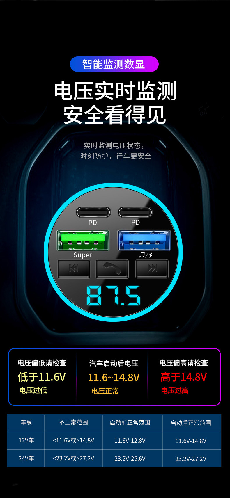 Suitable for Car Bluetooth Receiver Lossless Sound Quality Mp3 Player Conversion Cigarette Lighter Car Charger Super