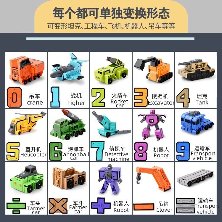 子供のデジタル変形おもちゃ教育少年プラスサイズ組み立てロボットシンボルビルディングブロックギフト卸売|undefined