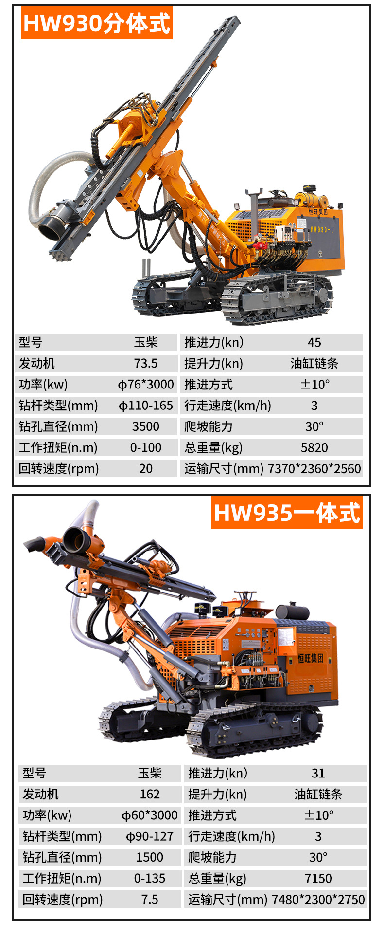履带潜孔钻机详情页790_08