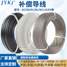 ża͸ߜ؜yؾKC/SC/KXP2*1.5/1.0Οża