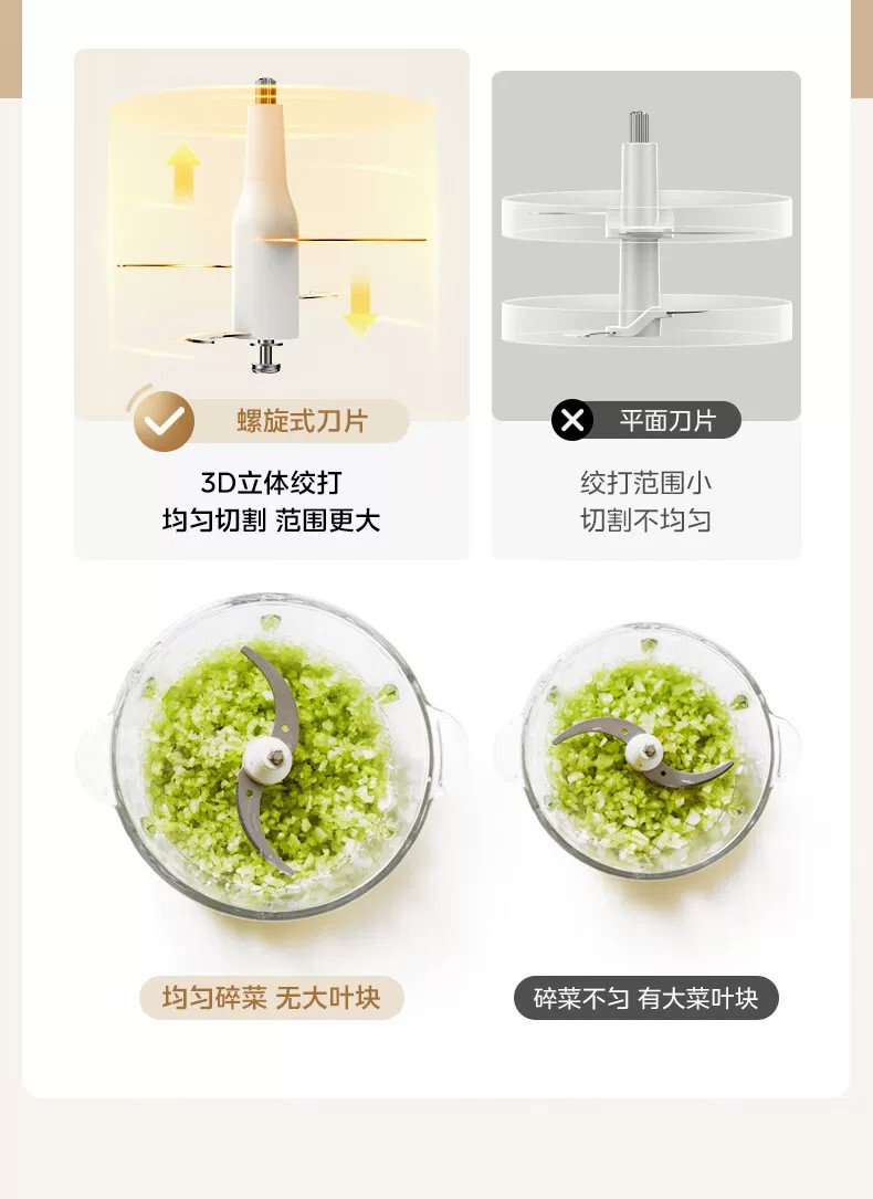 美的绞肉机家用电动小型全自动多功能打馅碎肉绞辅食机料理搅拌机
