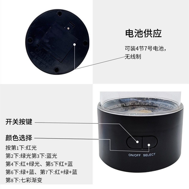 Amazon 外国貿易シミュレーションクラゲミディアムカラフルな電子クロスボーダー寝室ナイトライト USB ベッドルームベッドサイド雰囲気ライト|undefined