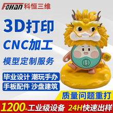 3d��ӡģ�ͷ����ƽ�����̻�SLA��֬sls����MJF�ְ�PLA�ְ���ɫ
