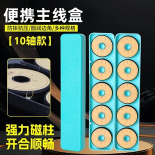 �����д�8�S10�S���M����ĭ�@��Ȧ�������~���ռ{�НO�ߴ����Ʒ