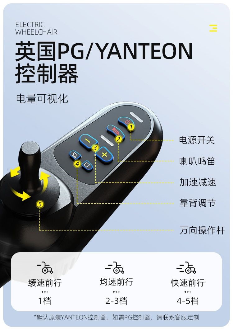 German Kalaibao electric wheelchair for elderly and disabled people, suitable for two-person travel, intelligent, foldable, fully automatic, and reclining