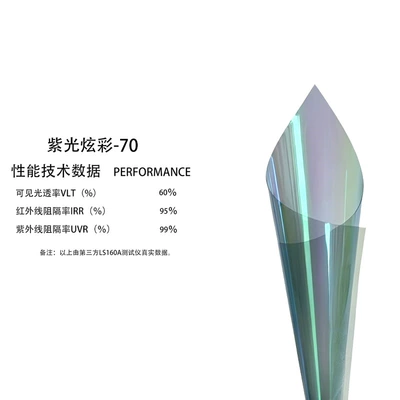 Film, Color-Preserving Front Windshield Sun, Automotive Film