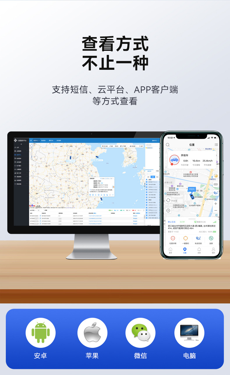 4g Three-Year Gps Tracker Logistics Rental Vehicle Management Terminal 3-Year 4g Strong Magnetic Long-Lasting Battery Low Power Consumption