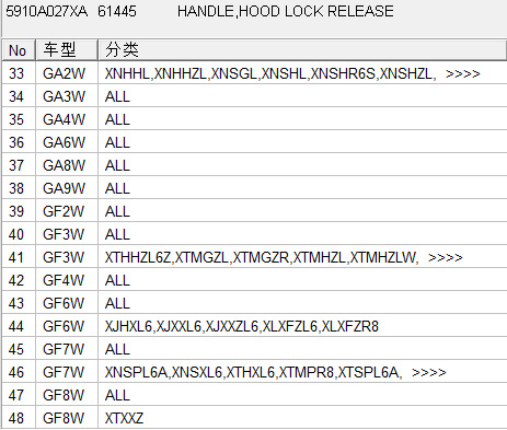 5910A027XA hood opening handle 06-19 is applicable to Outlander Jinxuan Lancer EX wing god