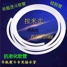 ��ƿ�����ٶ��Mˮ���͸ߜ��MˮƤ�ܠC��������zܛ��С�C��Ƥ��