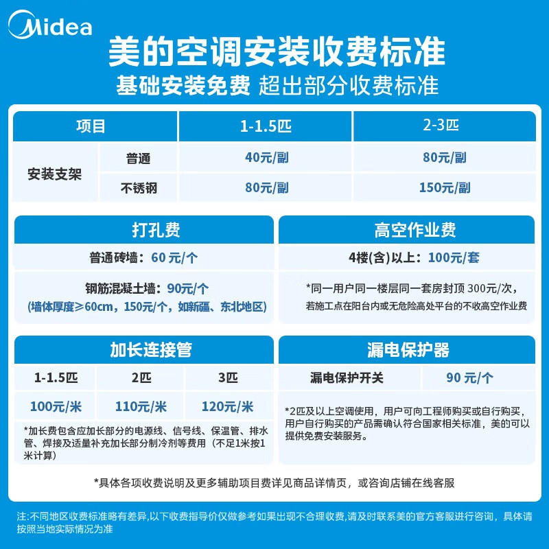 Кондиционер Midea Cool Power Saving Ultra