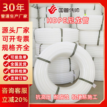 ���Kpe������dn25/40/63��|�o�׹ܾ���ϩͨ��������o��ܛ�ܾ���