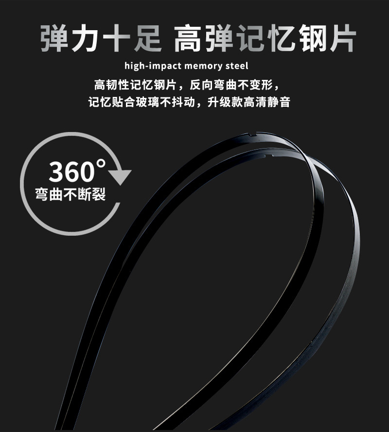 11-Layer Rubber Strip Frameless Wiper Blades, Upgraded Version, Silent, High-Definition, Fits Glass, Compatible with All Car Models, Direct Supply from the Source