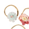 Nylon headband for early age, children's set, hair accessory, European style, suitable for import, flowered