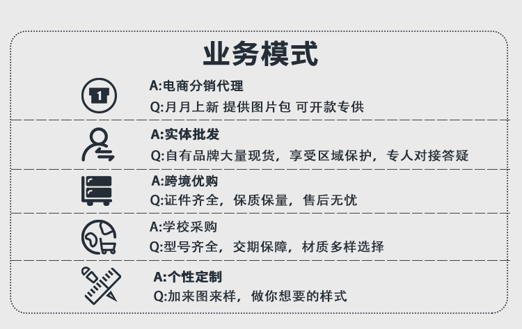 定制流程_03