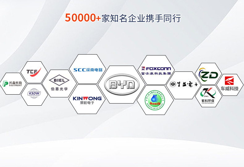 首屏可通用  -公司实力