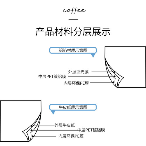 Three-side-sealed milk tea brewing bag, tea bag brewing bag, food bag, powder packaging bag