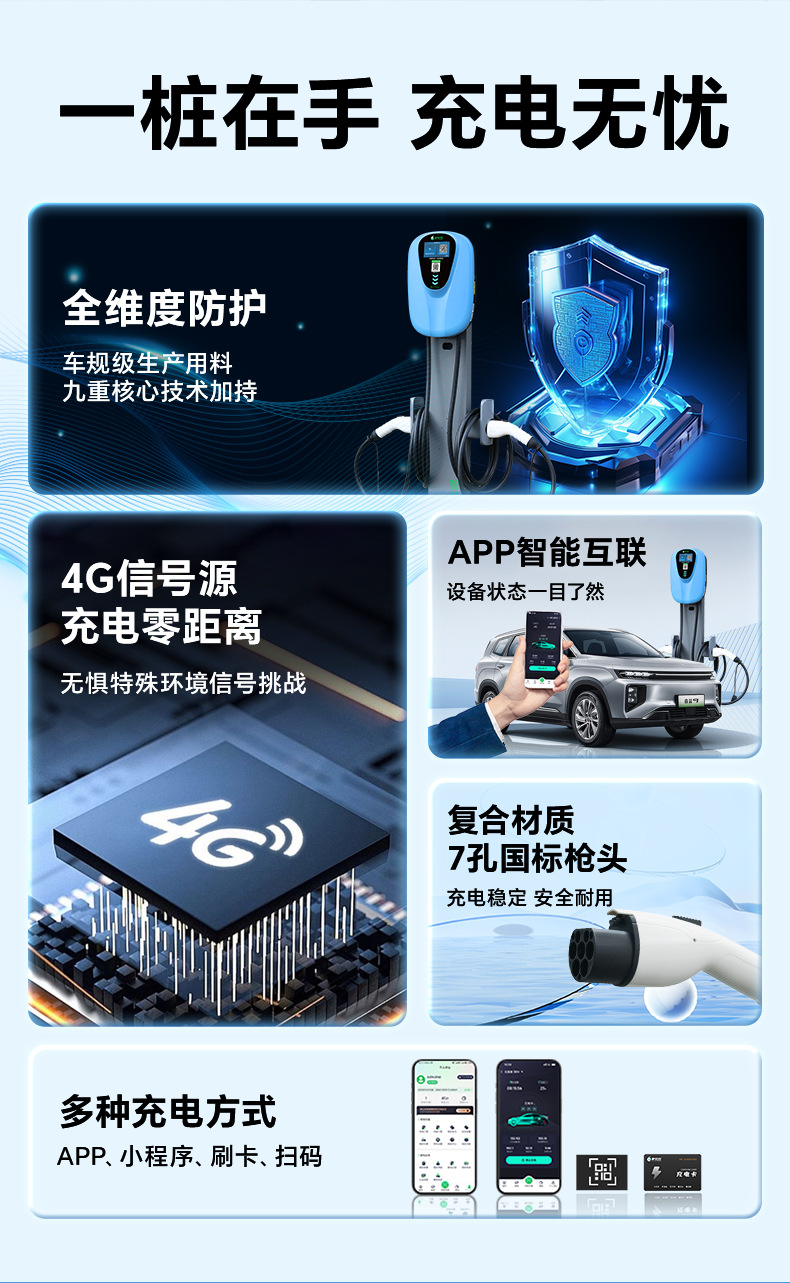 Luzhuchong New Energy Vehicle Charging Station 14Kw7Kw Home Use Smart Community Ac Charger Commercial Byd