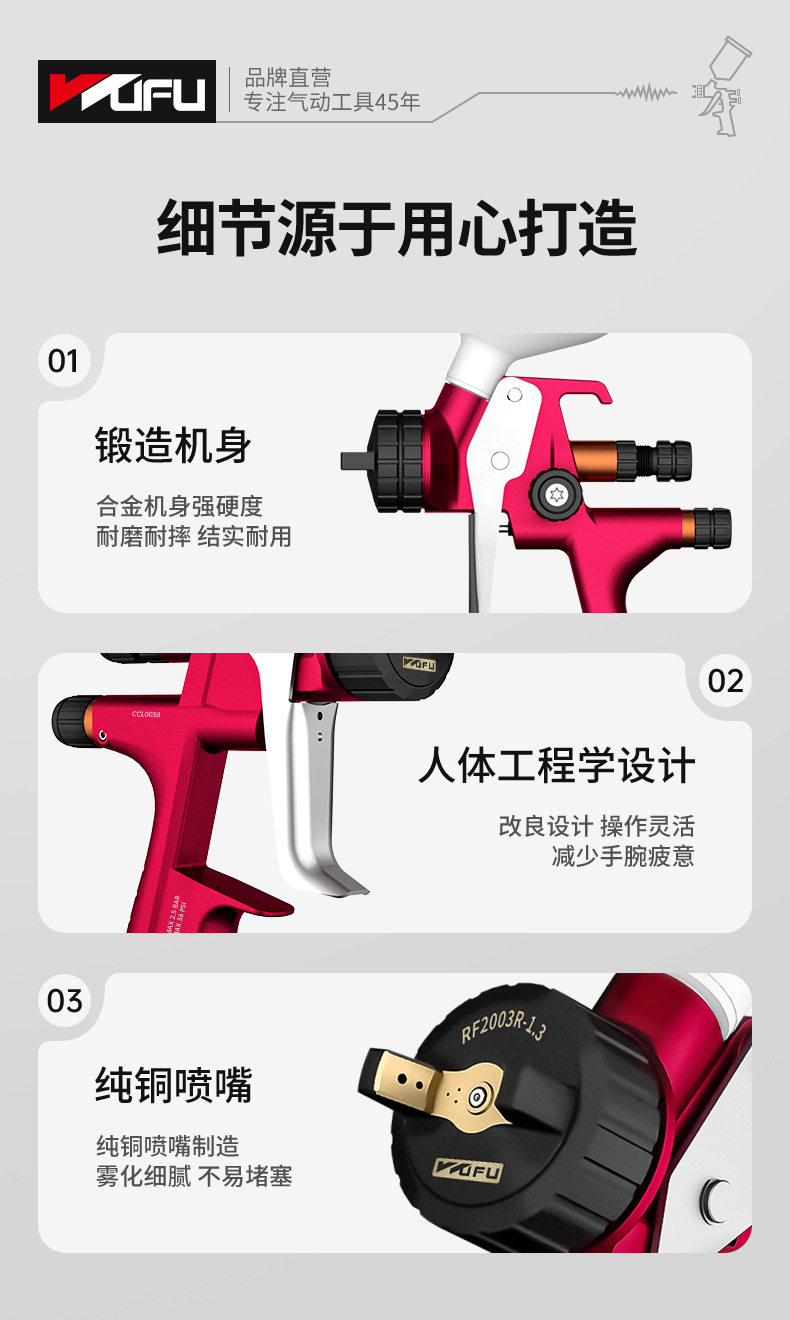 RF2003R喷漆枪详页_14.jpg