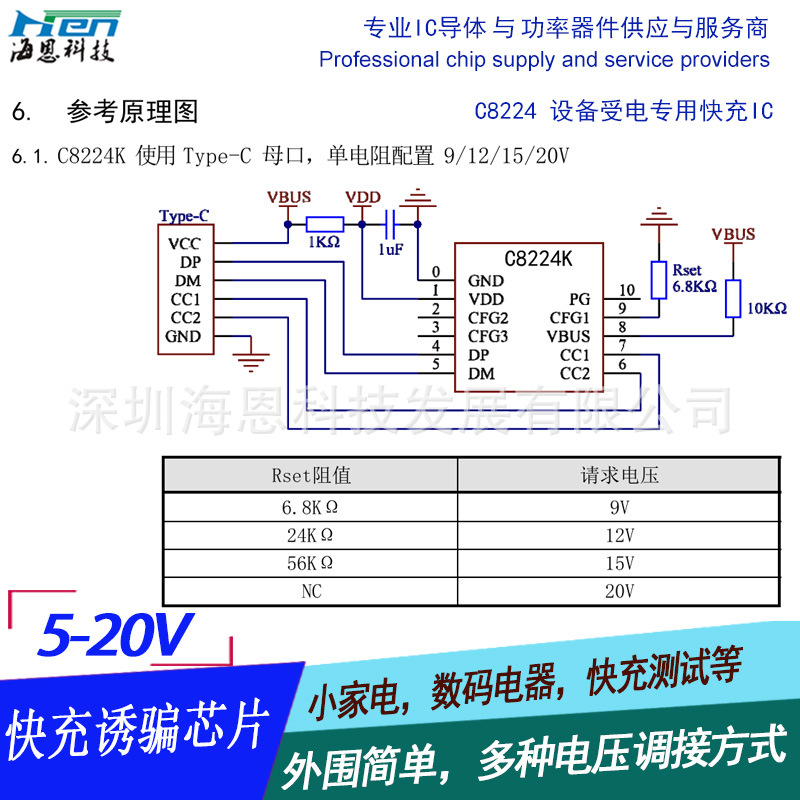 PDܵоƬ豸PDоƬPDƭIC߳PDЭоƬ