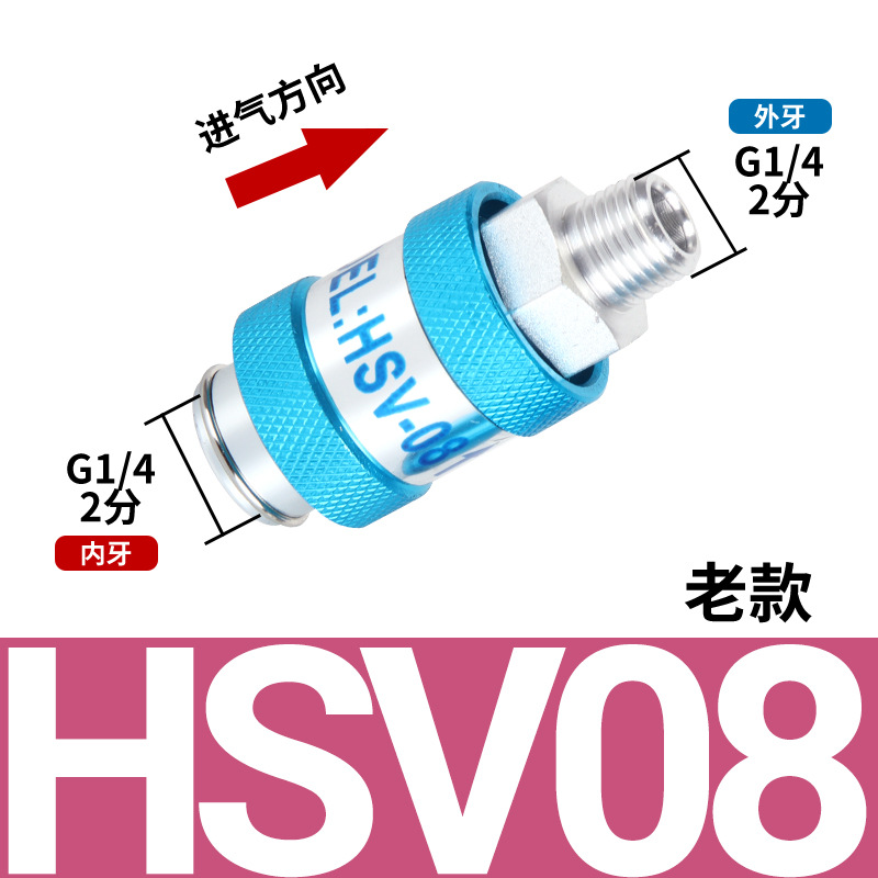 HSV-08 Shannic style