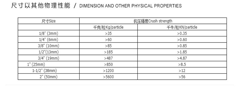 瓷球详情页_03_03