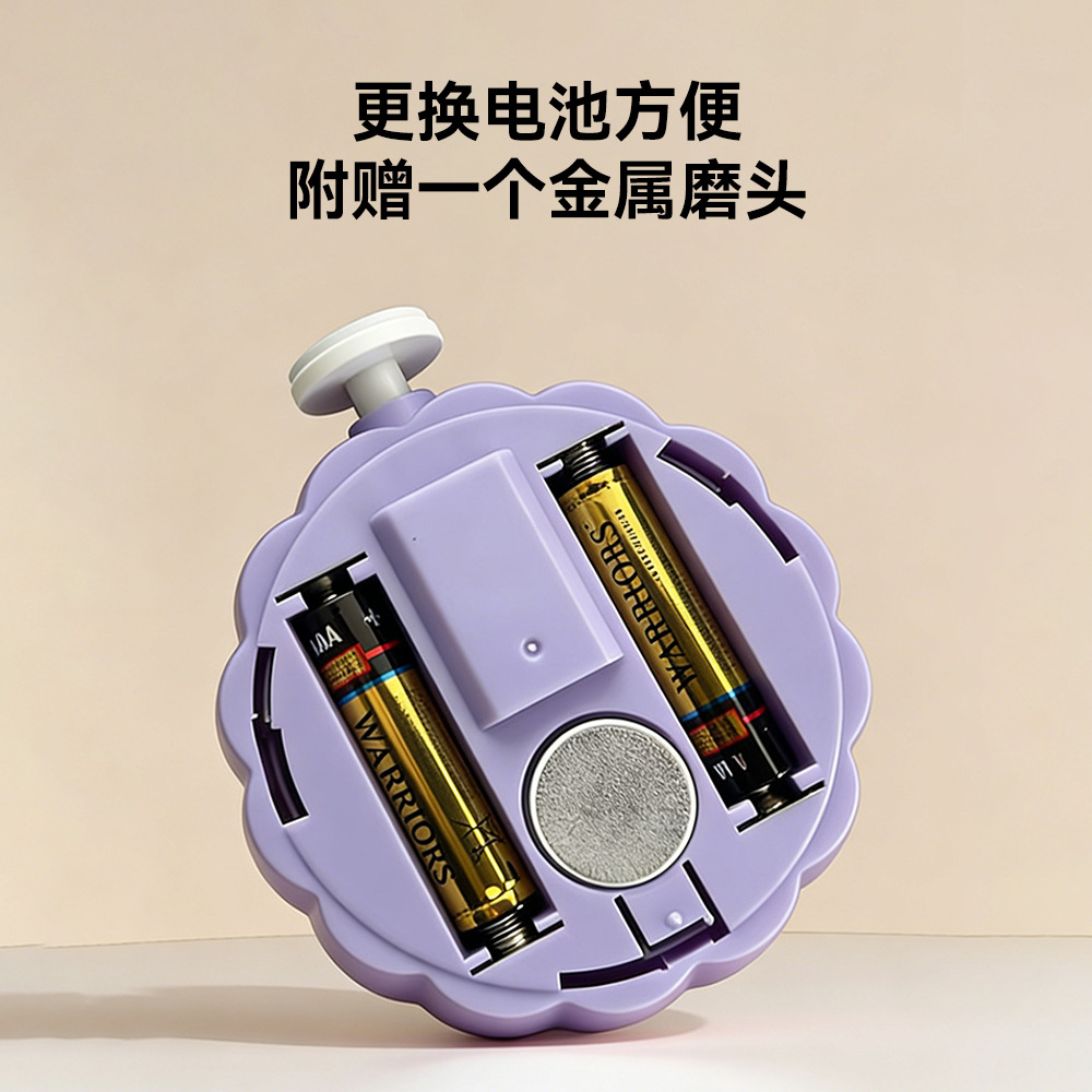 ��6ĥͷ��װ����ɫ������������������Ӥ���綯ĥ�����޼���